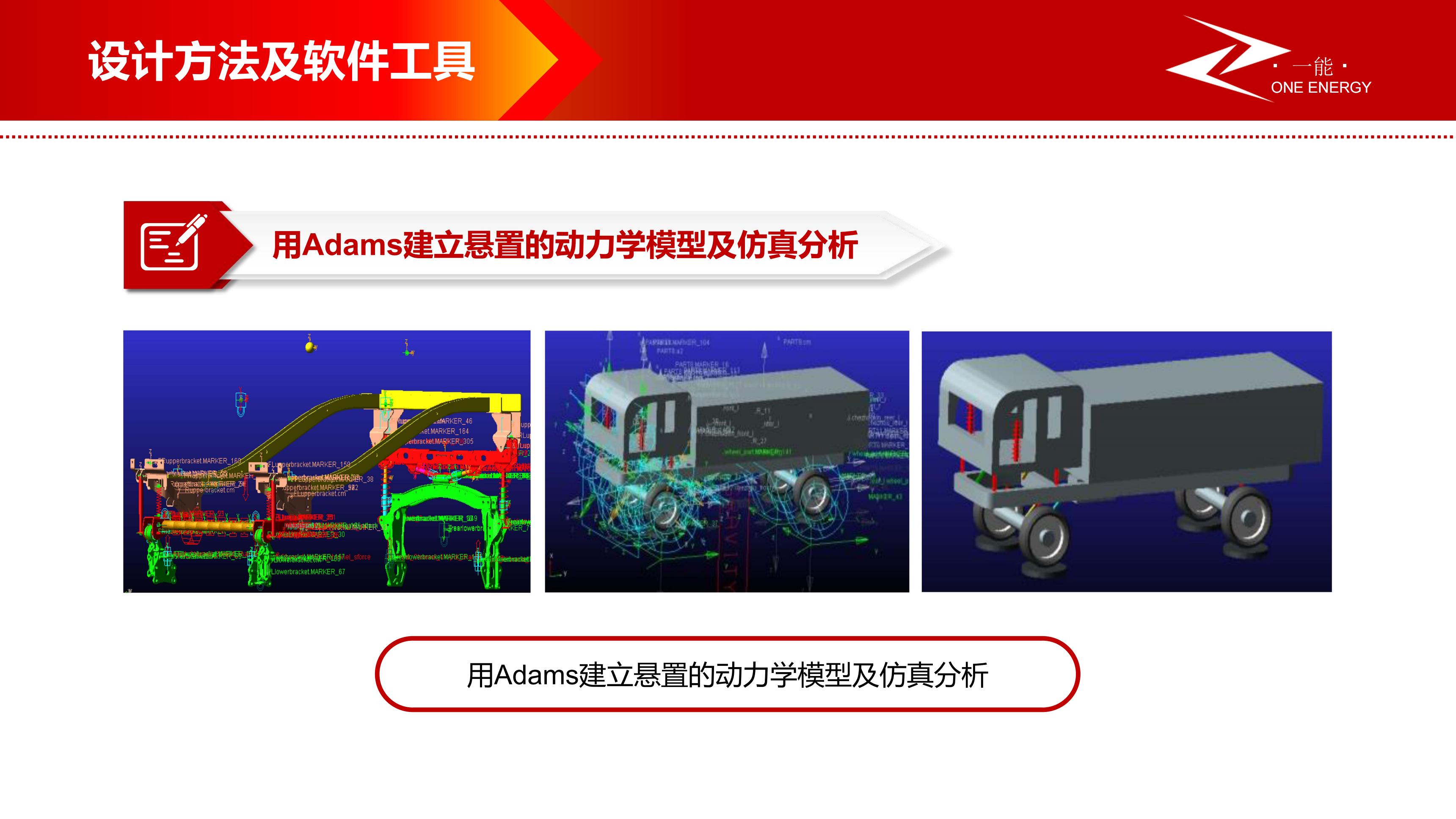 专利证书
