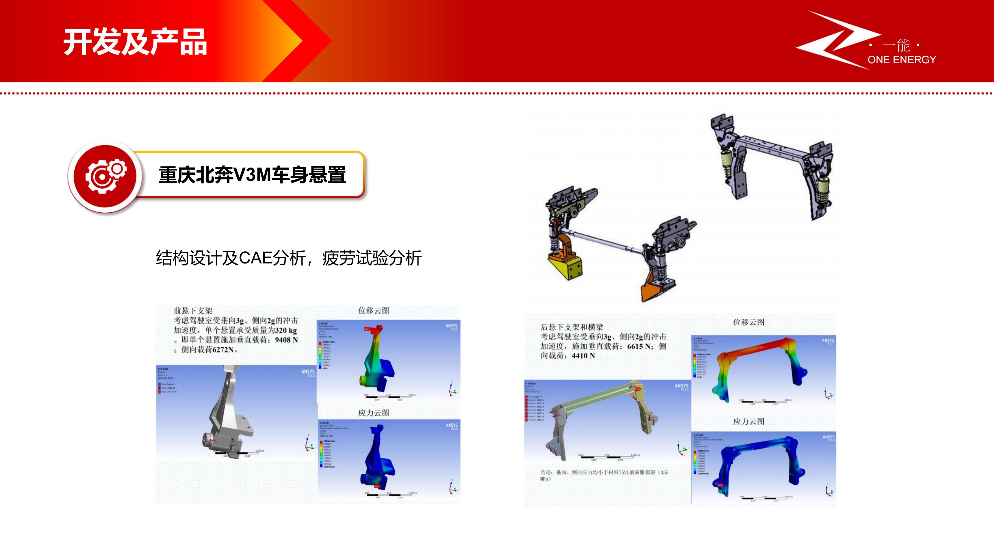 专利证书