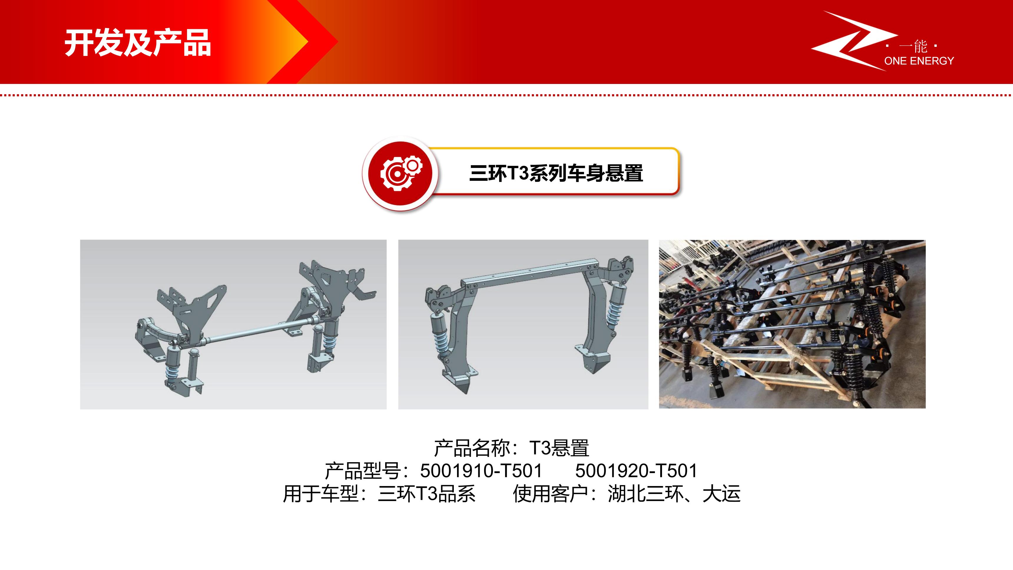 专利证书