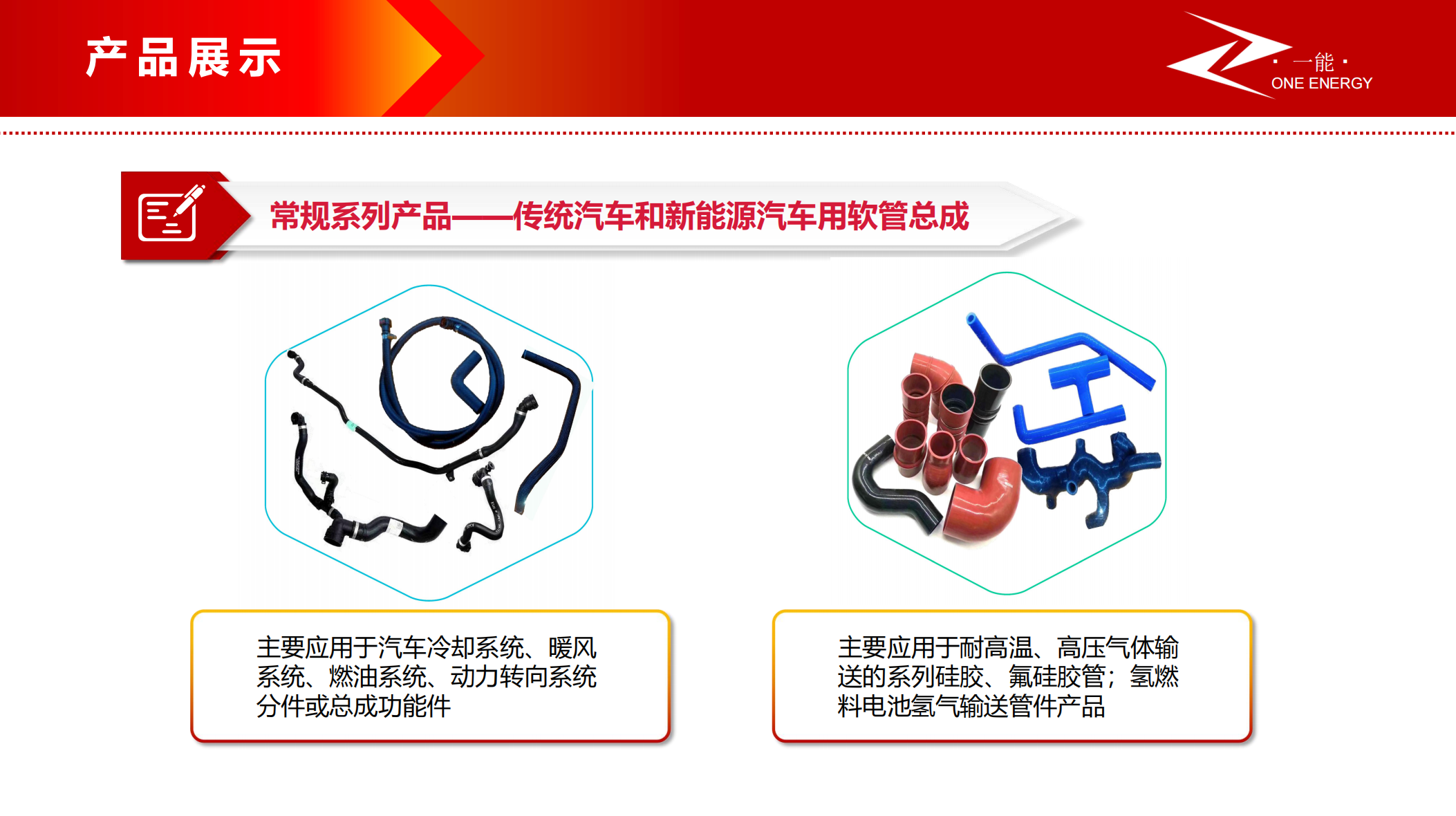 产品展示