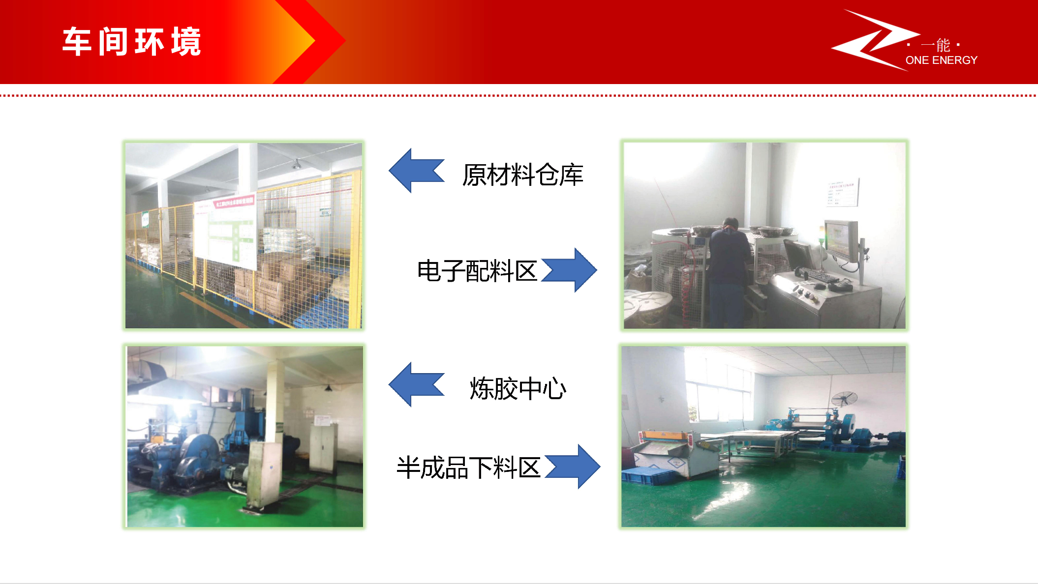 车间环境